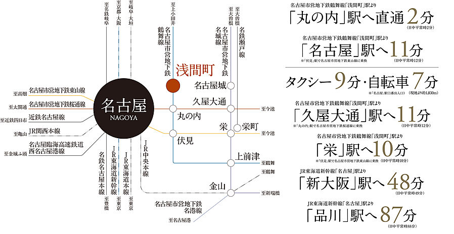 プレサンス ロジェ 名古屋城西：交通図