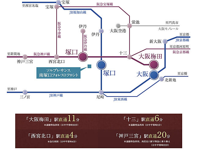 ソルプレサンス 南塚口フォレストフロント アクセス図