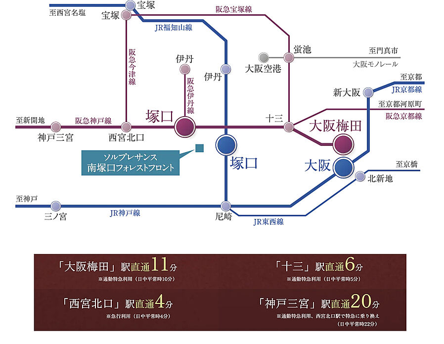ソルプレサンス 南塚口フォレストフロント：交通図
