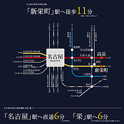 プレサンス ロジェ 代官町シティフォート アクセス図