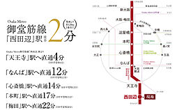 プレサンス阿倍野御堂筋線駅前マンション構想 アクセス図