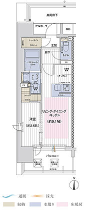 プレサンス ロジェ 喜連瓜破グランドウエスト 間取り A