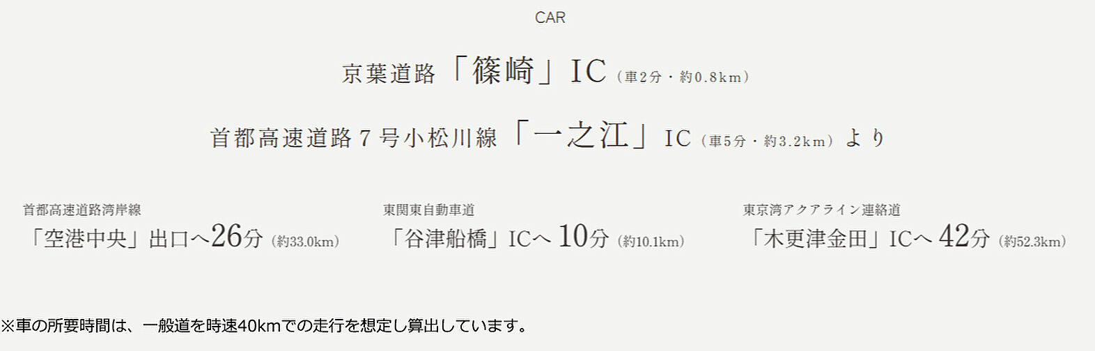 レ・ジェイド篠崎 アクセス図