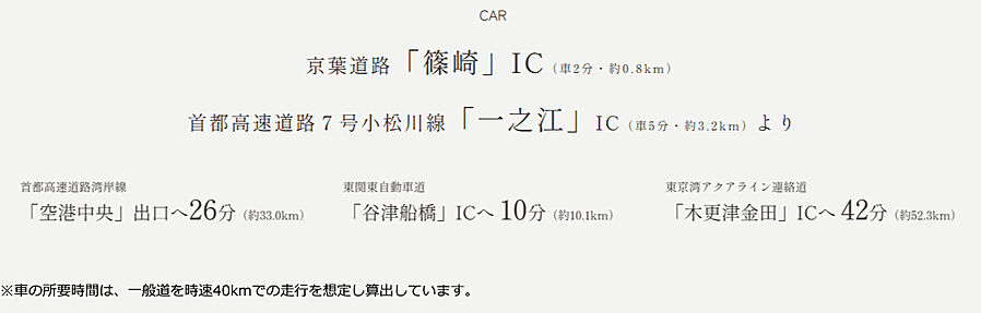 レ・ジェイド篠崎：交通図