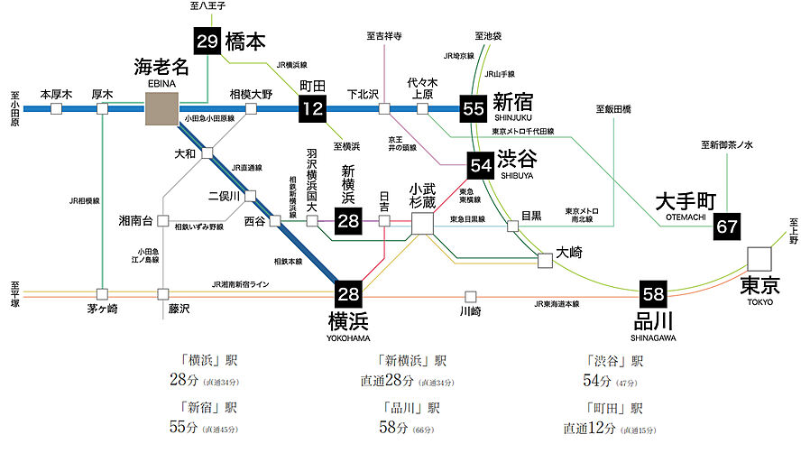 レ・ジェイド海老名：交通図