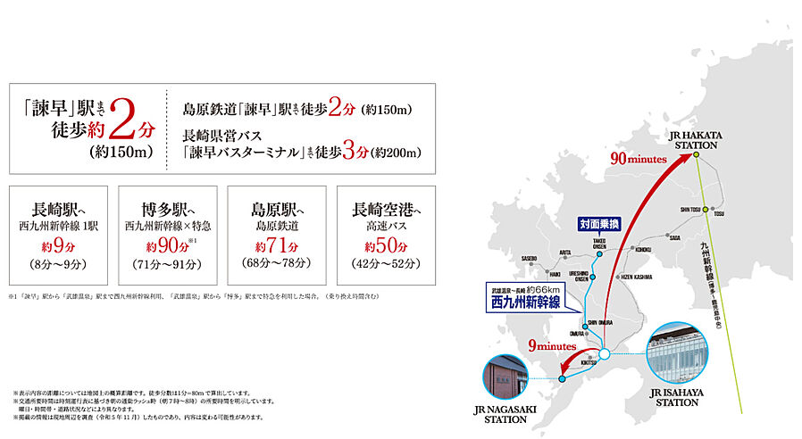 アメイズ諫早駅前プレミアム：交通図