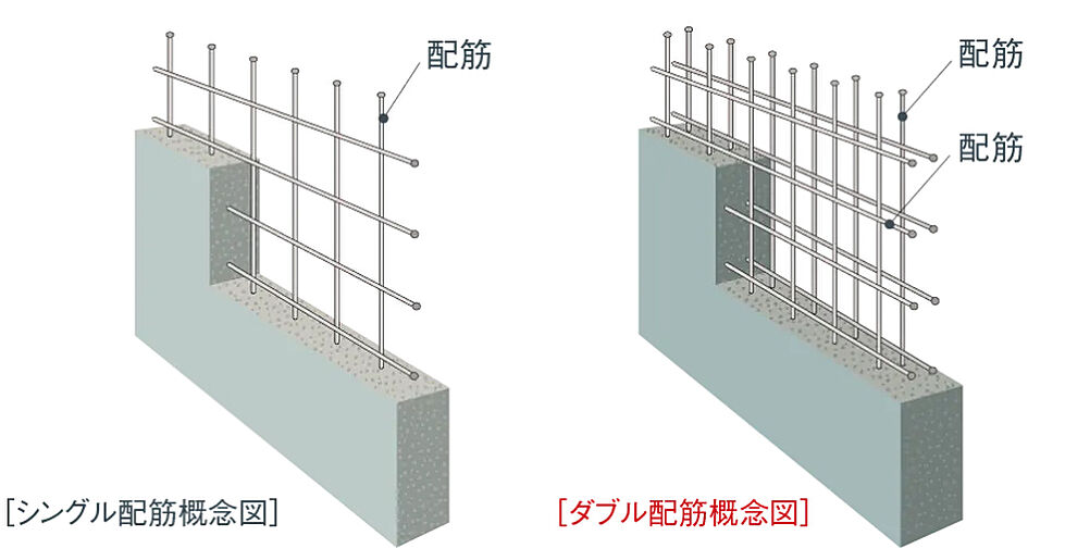 アメイズ人吉ビューテラス 設備