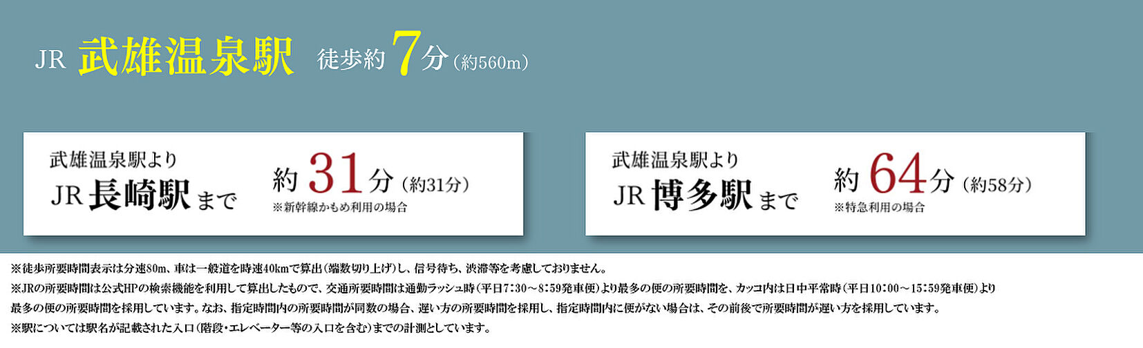 アメイズ武雄の杜 アクセス図