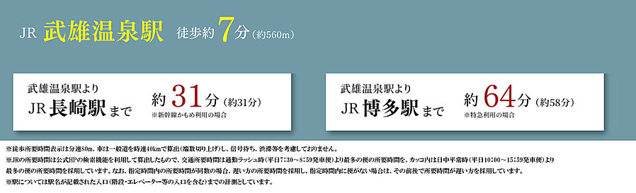 アメイズ武雄の杜：交通図