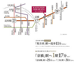 ラシュレ枚方 アクセス図