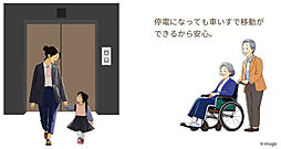 ハイク守山駅東 設備