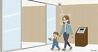 ハイク守山駅東 スマートエントランス