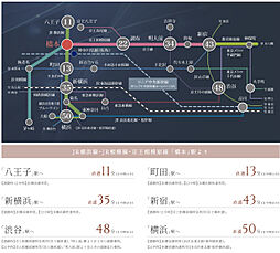 ミオカステーロ橋本II アクセス図