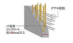 ウエリス近江八幡 設備