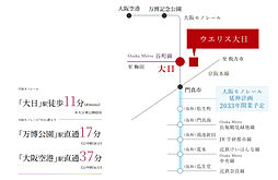 ウエリス大日 アクセス図