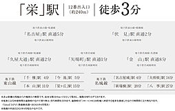 オープンレジデンシア栄 アクセス図