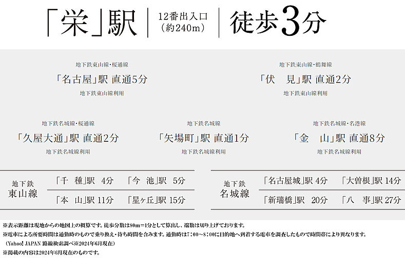 オープンレジデンシア栄 アクセス図