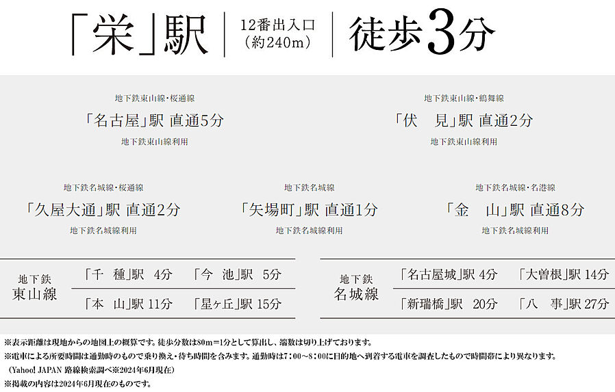 オープンレジデンシア栄：交通図