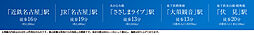 イノバス名駅南コート アクセス図