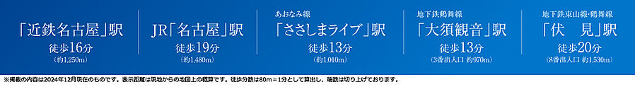 イノバス名駅南コート：交通図