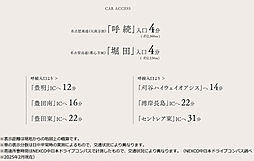 イノバス新瑞橋フロント アクセス図