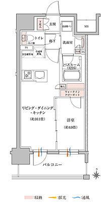 イノバス丸の内 間取り C