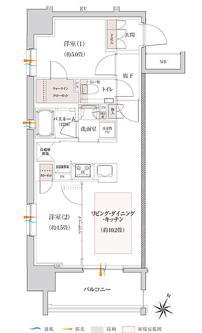 タイプ：A