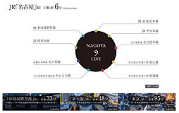 イノバス名古屋本陣 アクセス図