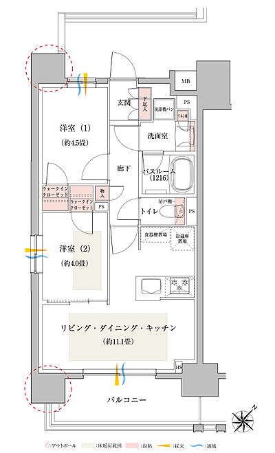 タイプ:A