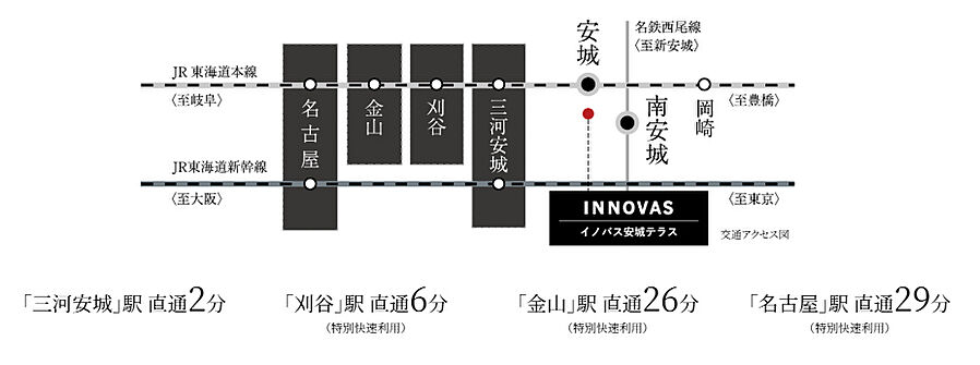 イノバス安城テラス：交通図