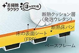 イノバス西新 設備