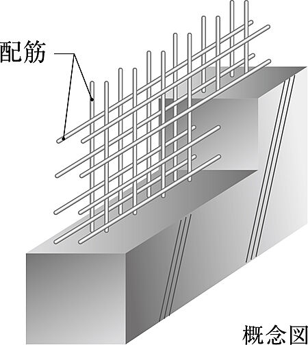 イノバス香椎駅前 設備