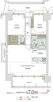 グランドパレス堺上野芝 ザ・グランドガーデン 間取り J【MENU01】