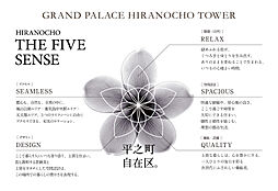 グランドパレス平之町タワー その他