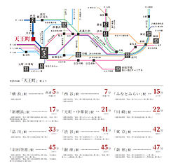 デュオステージ横浜天王町II アクセス図