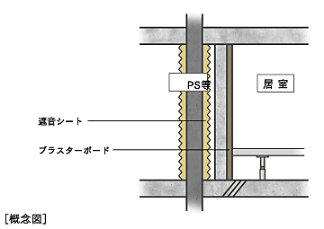 消音効果を高めた排水設備