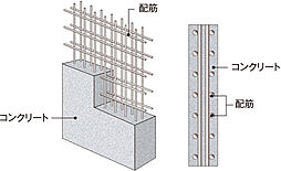 アクタス籠町グランミライ 設備