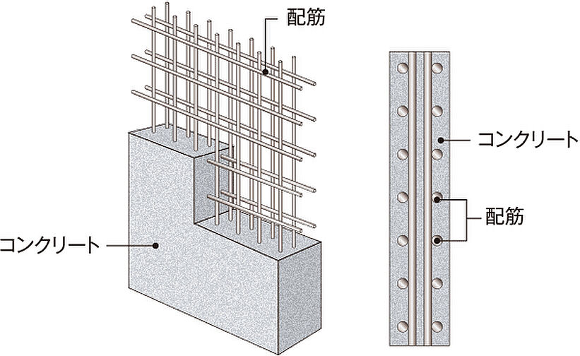 アクタス籠町グランミライ 設備
