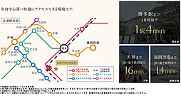 アクタス博多グランミライ プレミアム アクセス図