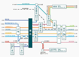 プライム横浜 アクセス図