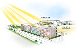 オーベル新松戸レジデンス その他