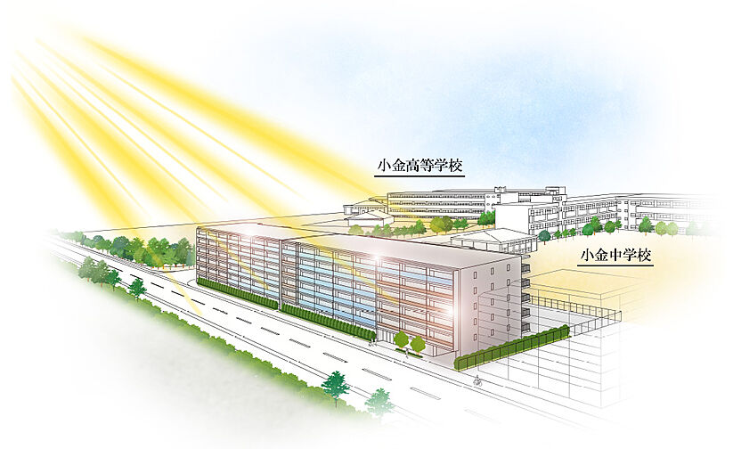 オーベル新松戸レジデンス その他