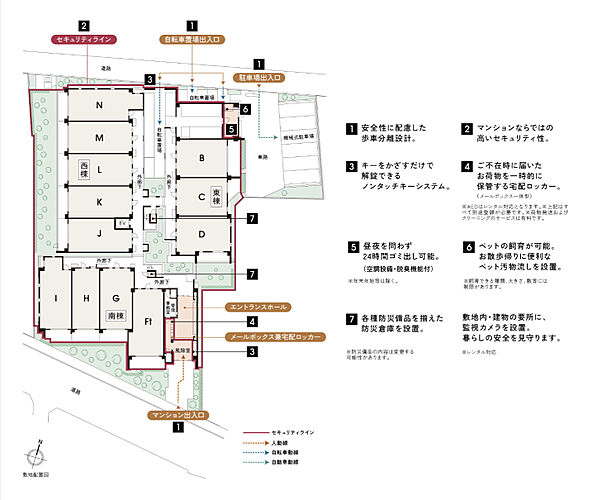 オーベル大宮プレイス 敷地配置図