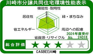 オーベルグランディオ川崎久地ヒルズ 川崎市分譲共同住宅環境性能表示