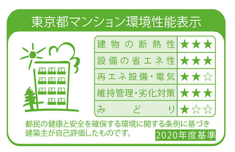 オーベル三鷹 設備