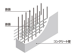 ブランシエラ国分中央 ダブル配筋