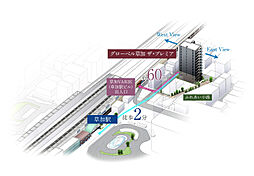 グローベル草加 ザ・プレミア その他