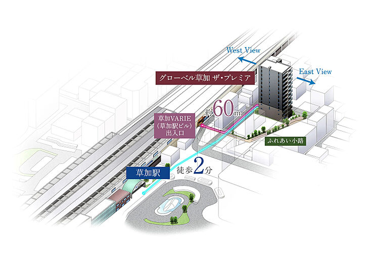 グローベル草加 ザ・プレミア その他