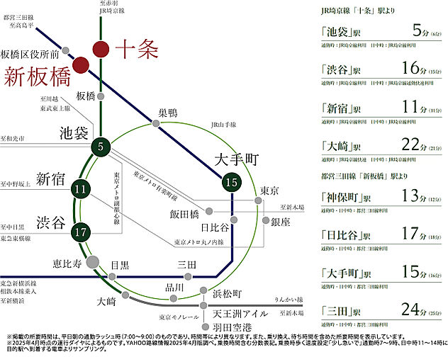 バウス加賀 アクセス図