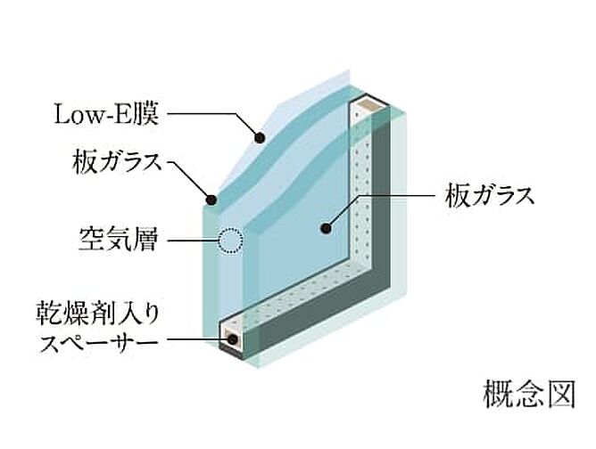 バウス所沢小手指タワー 設備